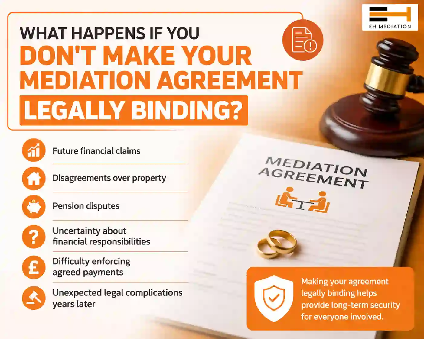 What Happens If You Don't Make Your Mediation Agreement Legally Binding East Sussex?